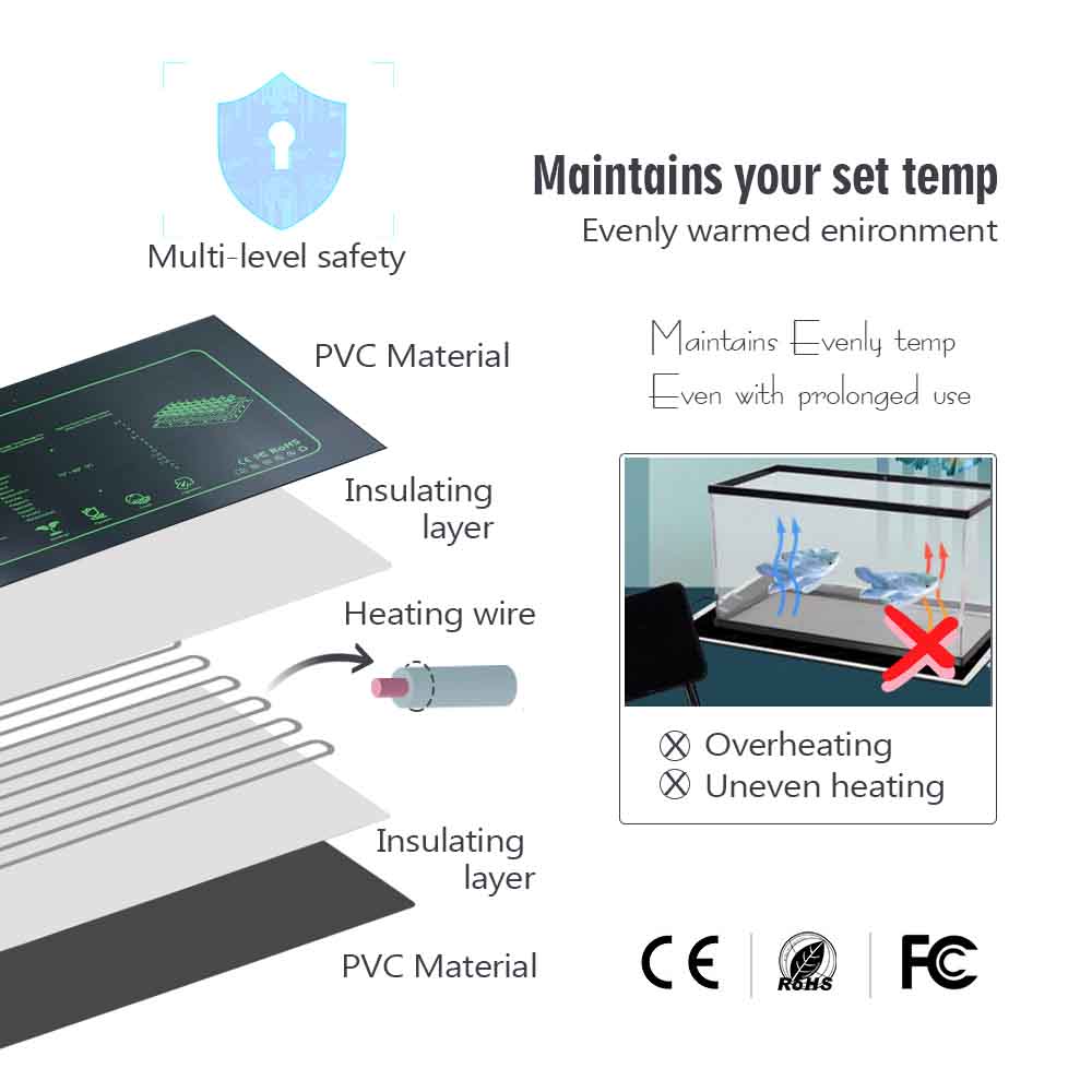 7-100W Plants Heating Pad with - Heat Mat Seedling avaliação e preço