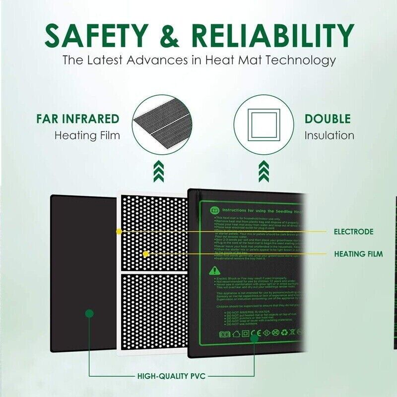LERWAY 21W Seedling Heating Ma - Heat Mat Seedling avaliação e preço