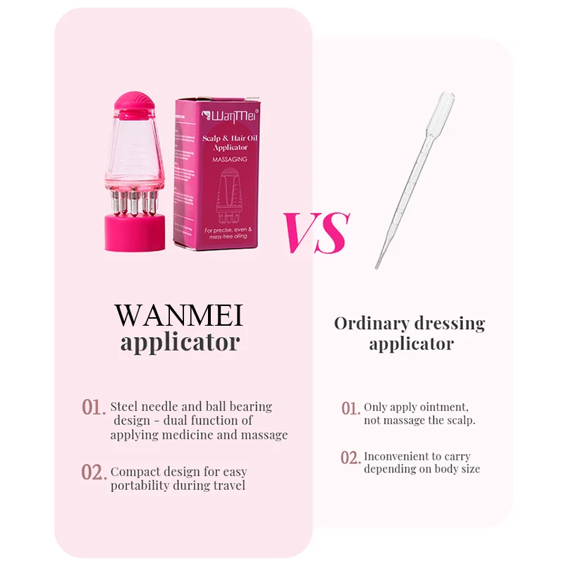 6ML Scalp Applicator Liquid Co - Root Stimulator Liquid avaliação e preço